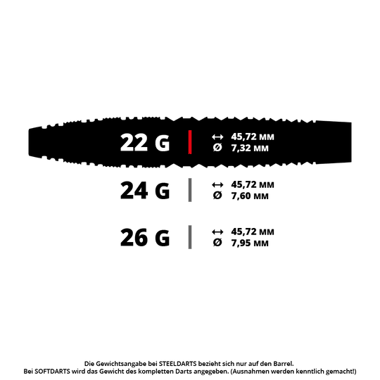 Zu sehen ist ein Steeldart mit einer speziellen Form. Die Datei heißt RD3031_RedDragon_Sable_Bomb_SP_Steeldarts_5_22g.