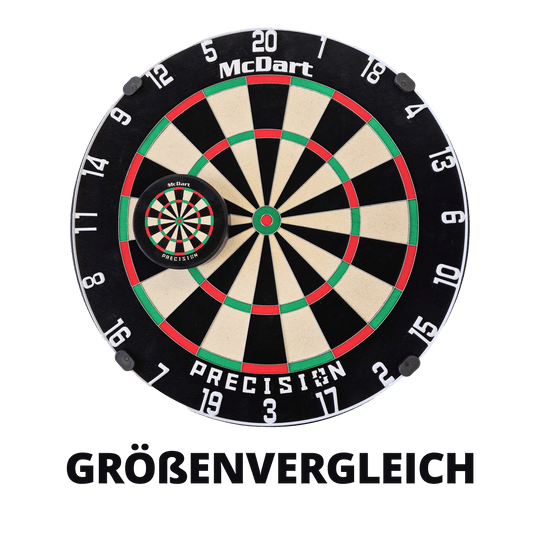 Uchwyt na rzutki McDart Precision Mini Dartboard Das Bild zeigt zwei McDart Präzisions-Dartscheiben in unterschiedlichen Größen übereinandergelegt. Im Vordergrund ist eine kleine Mini-Dartscheibe auf einer großen Dartscheibe zu sehen.
