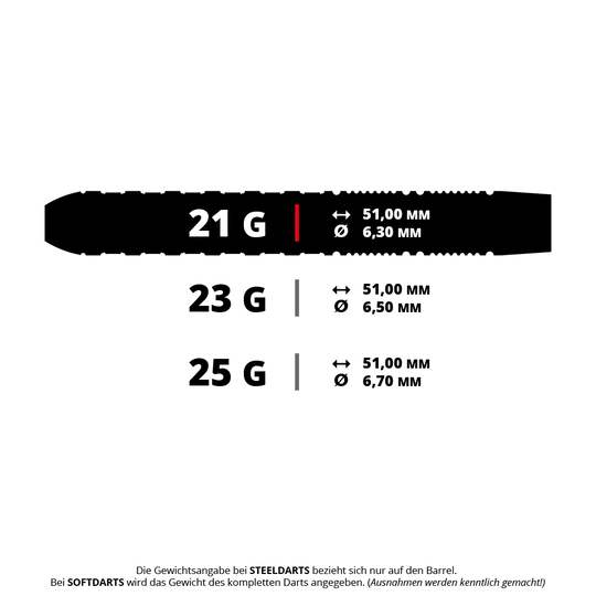 Stalowe lotki GOAT Finish Line Das Bild zeigt den GOAT Finish Line 90% Tungsten Steel tip 21g. Dieser Dartpfeil besteht zu 90% aus Wolfram und hat eine Steelspitze mit einem Gewicht von 21 Gramm.
