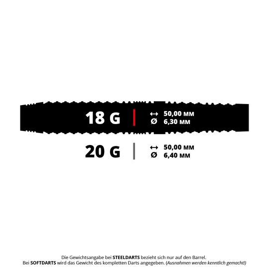 Harrow's Damon Heta Series 4 miękkie lotki Das Bild zeigt wahrscheinlich einen Harrows Damon Heta Series 4 Softdarts, Gewicht 18g. Es handelt sich um einen Softdart aus der Damon Heta Serie.