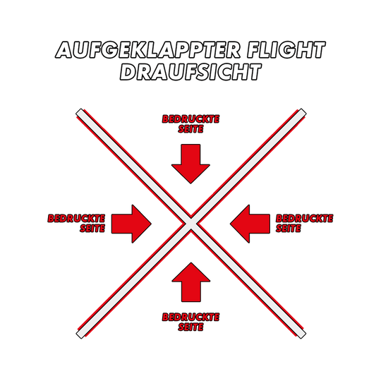 MD-000_4-Seitig_Bedruckte_Flights_5z33OYFVEp6eX3 Das Bild zeigt die Draufsicht eines aufgeklappten Flights mit vier Flügeln. Rote Pfeile weisen auf die bedruckten Seiten hin, die als "Bedruckte Seite" markiert sind.