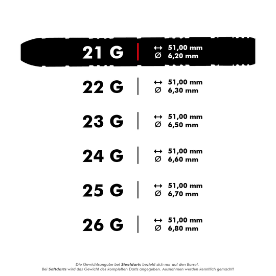 Das Bild zeigt die technischen Daten eines Steeldarts mit einem Gewicht von 21 Gramm. Der Dart ist 51,00 mm lang und hat einen Durchmesser von 6,20 mm.