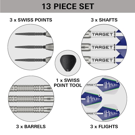 Lotki stalowe Target Shane McGuirk GEN1 Swiss Point - 23g Das Bild zeigt ein 13-teiliges Set des Produkts „Target Shane McGuirk GEN1 Swiss Point Steeldarts - 23g“. Enthalten sind 3 Swiss Points, 3 Shafts, 3 Barrels, 3 Flights und 1 Swiss Point Tool.