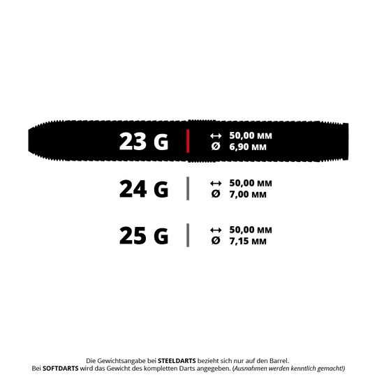 Lotki stalowe Harrows GEO Parallel Quick Point Das Foto zeigt einen Harrows GEO Parallel QuickPoint Steeldart mit 23 Gramm. Dieser stabile Pfeil ist ideal für Steeldartspiele.