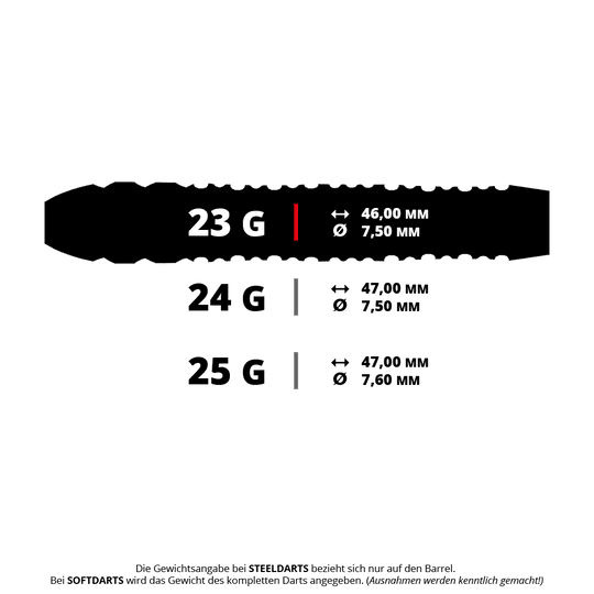 Stalowe lotki Shot Alchemy Volta Zu sehen ist ein Produkt mit dem Dateinamen 43433_Shot_Alchemy_Volta_Steeldarts_5_23g. Es scheint sich um Steeldarts mit 23 Gramm Gewicht zu handeln.