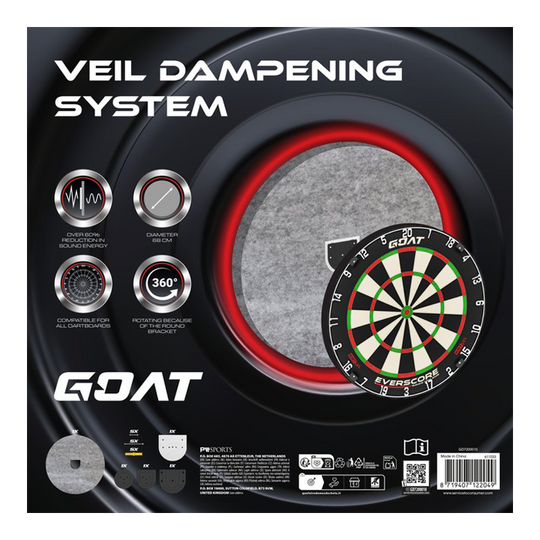 System wygłuszania dźwięków za pomocą zasłony tłumiącej GOAT Hier ist das GOAT Silencer Veil Dampening Schallschutz System abgebildet. Das System hilft, Lärm zu dämpfen.