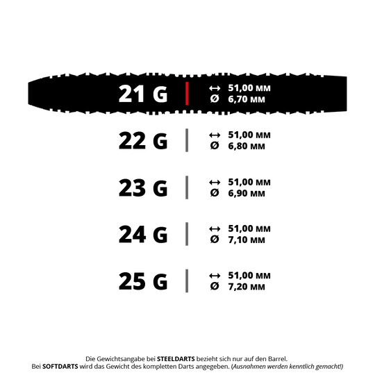 Harrows Opus Steeldarts Das Bild zeigt verschiedene Gewichtsklassen von Steeldarts mit jeweils unterschiedlichem Durchmesser, aber gleicher Länge von 51,00 mm. Die Tabelle listet die Maße für 21 g bis 25 g auf, wobei der Durchmesser von 6,70 mm bis 7,20 mm ansteigt.