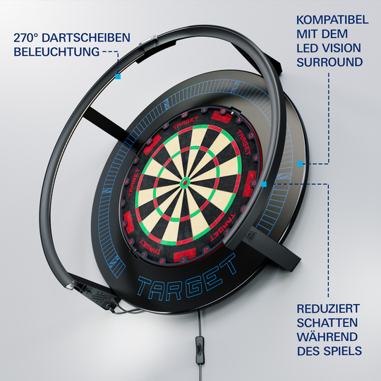 System oświetlenia Target Corona Vision 2