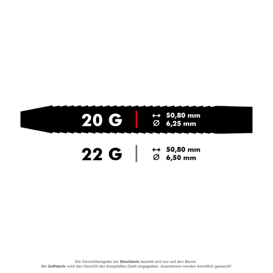 Das Bild zeigt die technischen Daten von zwei Darts mit einem Gewicht von 20 g und 22 g. Die Länge beträgt jeweils 50,80 mm, der Durchmesser 6,25 mm (20 g) bzw. 6,50 mm (22 g).