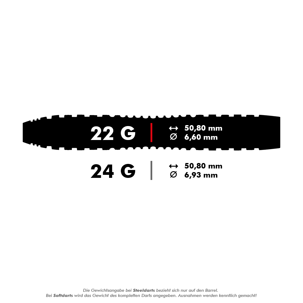 Stalowe lotki Winmau Joe Cullen Rockstar Series RS1 Das Bild zeigt die Maße von Steeldarts der Joe Cullen Rockstar Series in zwei Gewichtsklassen. Die 22g-Darts sind 50,80 mm lang und 6,60 mm im Durchmesser, während die 24g-Darts ebenfalls 50,80 mm lang, aber 6,93 mm im Durchmesser sind.
